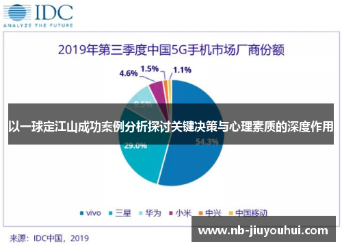 以一球定江山成功案例分析探讨关键决策与心理素质的深度作用 以一球定江山成功案例分析探讨关键决策与心理素质的深度作用