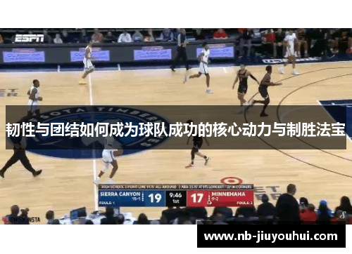 韧性与团结如何成为球队成功的核心动力与制胜法宝 韧性与团结如何成为球队成功的核心动力与制胜法宝