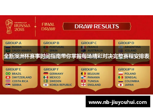 全新澳洲杯赛事时间指南带你掌握每场精彩对决完整赛程安排表