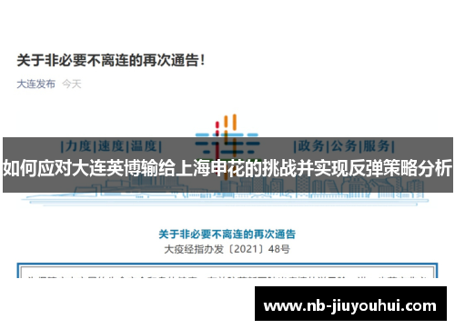 如何应对大连英博输给上海申花的挑战并实现反弹策略分析 如何应对大连英博输给上海申花的挑战并实现反弹策略分析