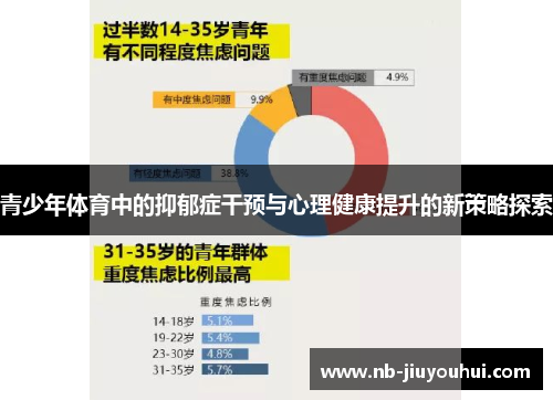 青少年体育中的抑郁症干预与心理健康提升的新策略探索